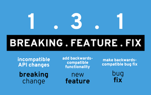 Semantic Versioning 1.3.1