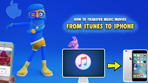 How to add MUSIC from computer to iPhone, iPad or iPod